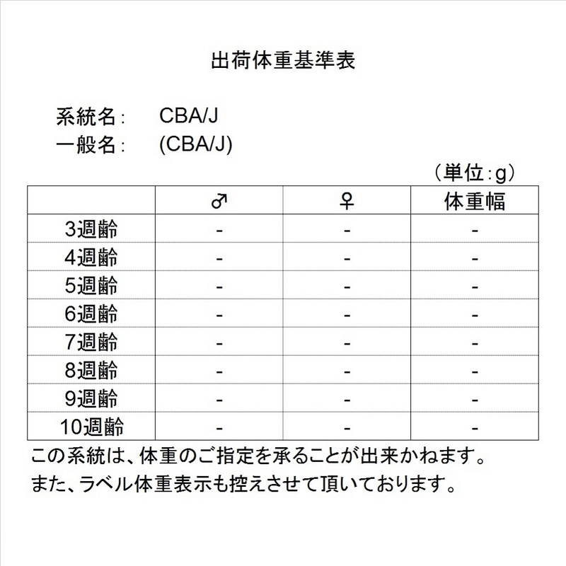 CBA/Jオス3W-8W